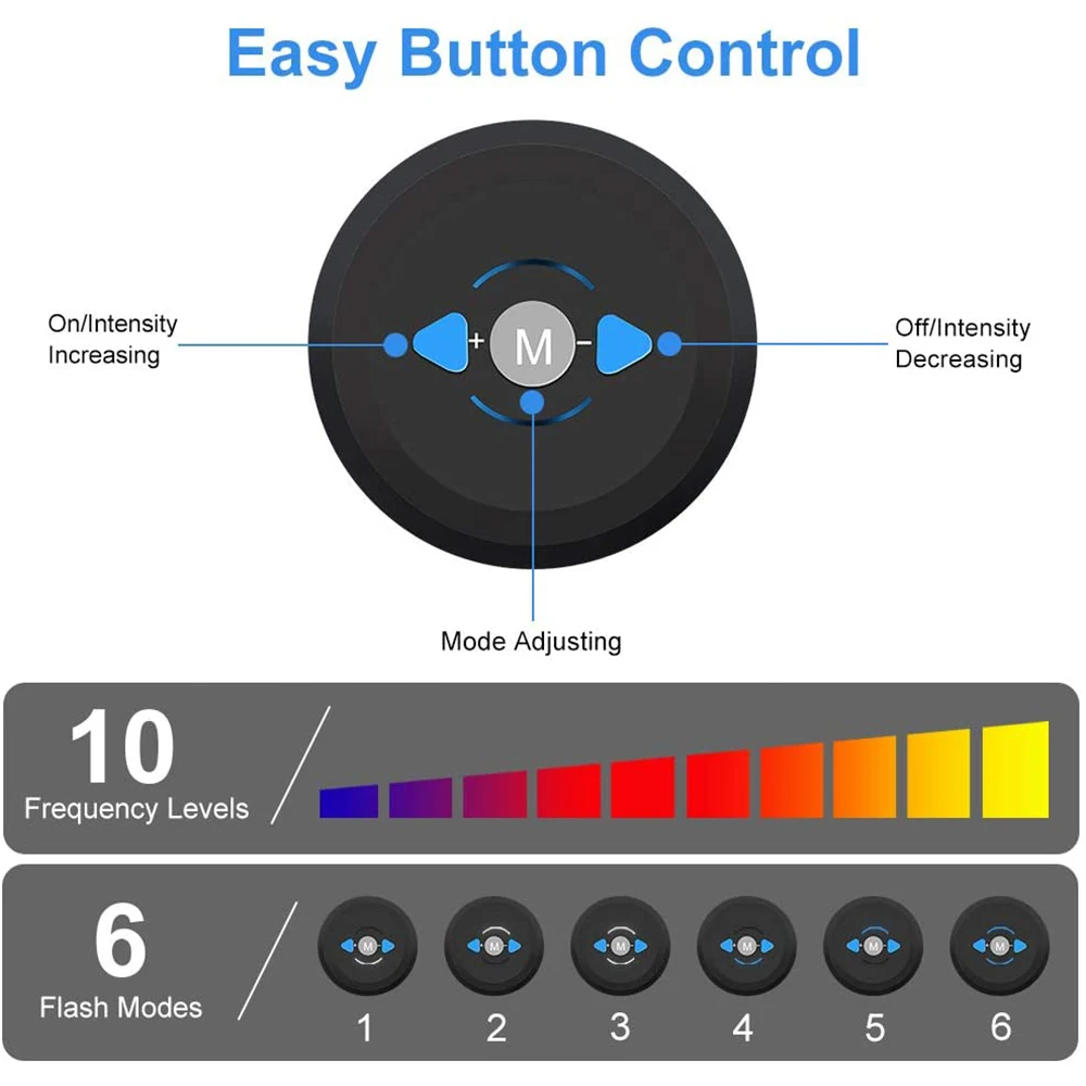 EMS Abdominal Massager Muscle Stimulator Abs Trainer Fitness Training Gear Electrostimulator Workout Equipment USB Rechargeable - Image 2