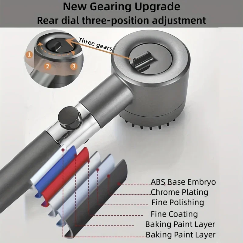 4 Modes Shower Head High Pressure Showerhead One-Key Stop Water Massage Shower Head With Filter Element Bathroom Accessories - Image 11