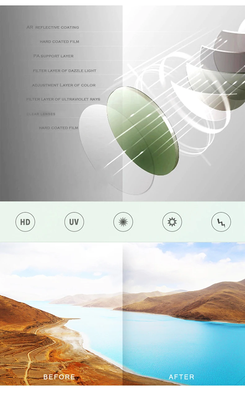 Luxury Brand Heat Wave Sunglasses Unisex Riding Glasses Sports Eyeglasses Cycling Glasses Men & Women Glasses - Image 9